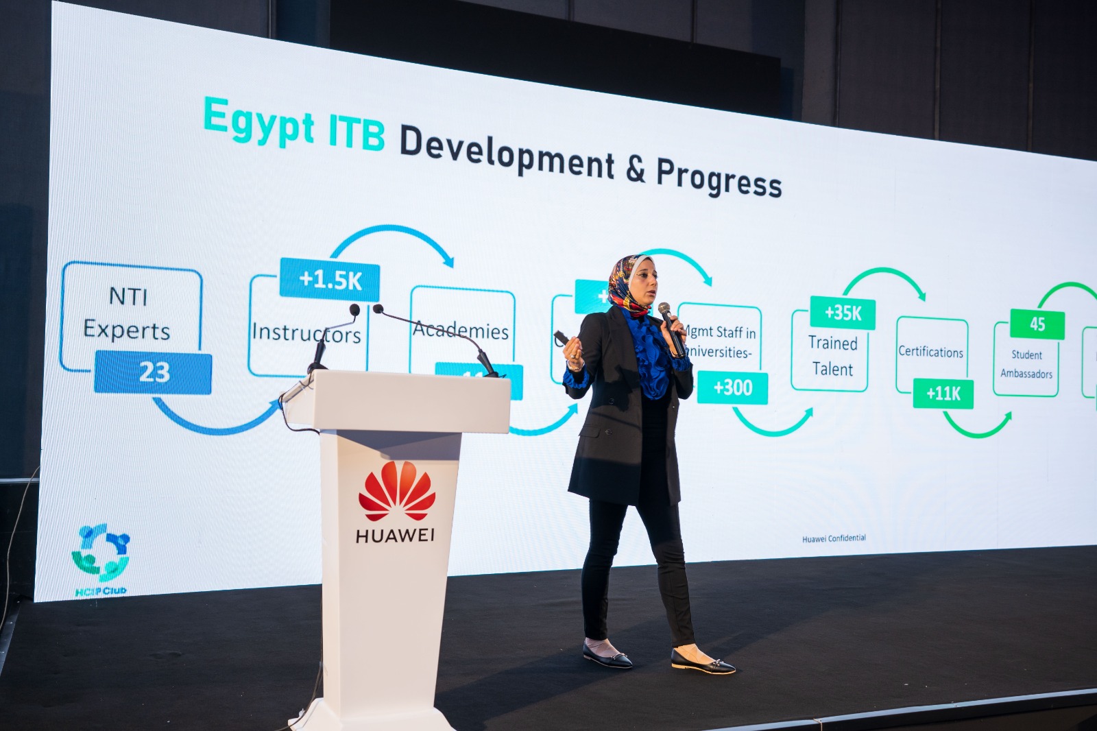 هواوي تطلق رابطة لخريجي شهادتها الاحترافية المعتمدة HCIP في تكنولوجيا المعلومات والاتصالات