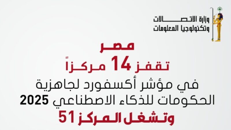 مصر الأولى أفريقيًا فى مؤشر جاهزية الحكومات للذكاء الاصطناعى لعام 2025 الصادر عن Oxford Insights