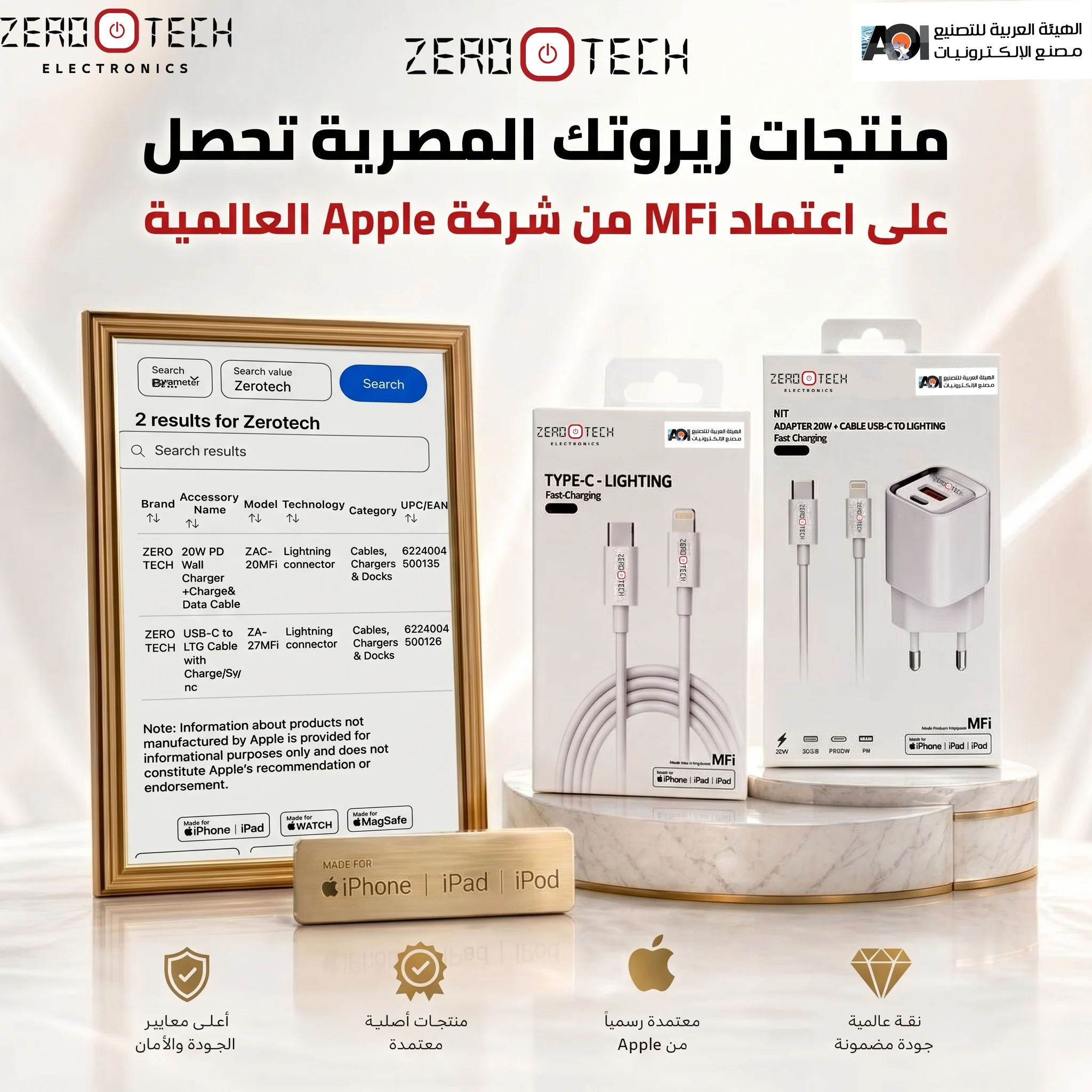 «زيروتك» تضع المنتج المصري على منصة Apple