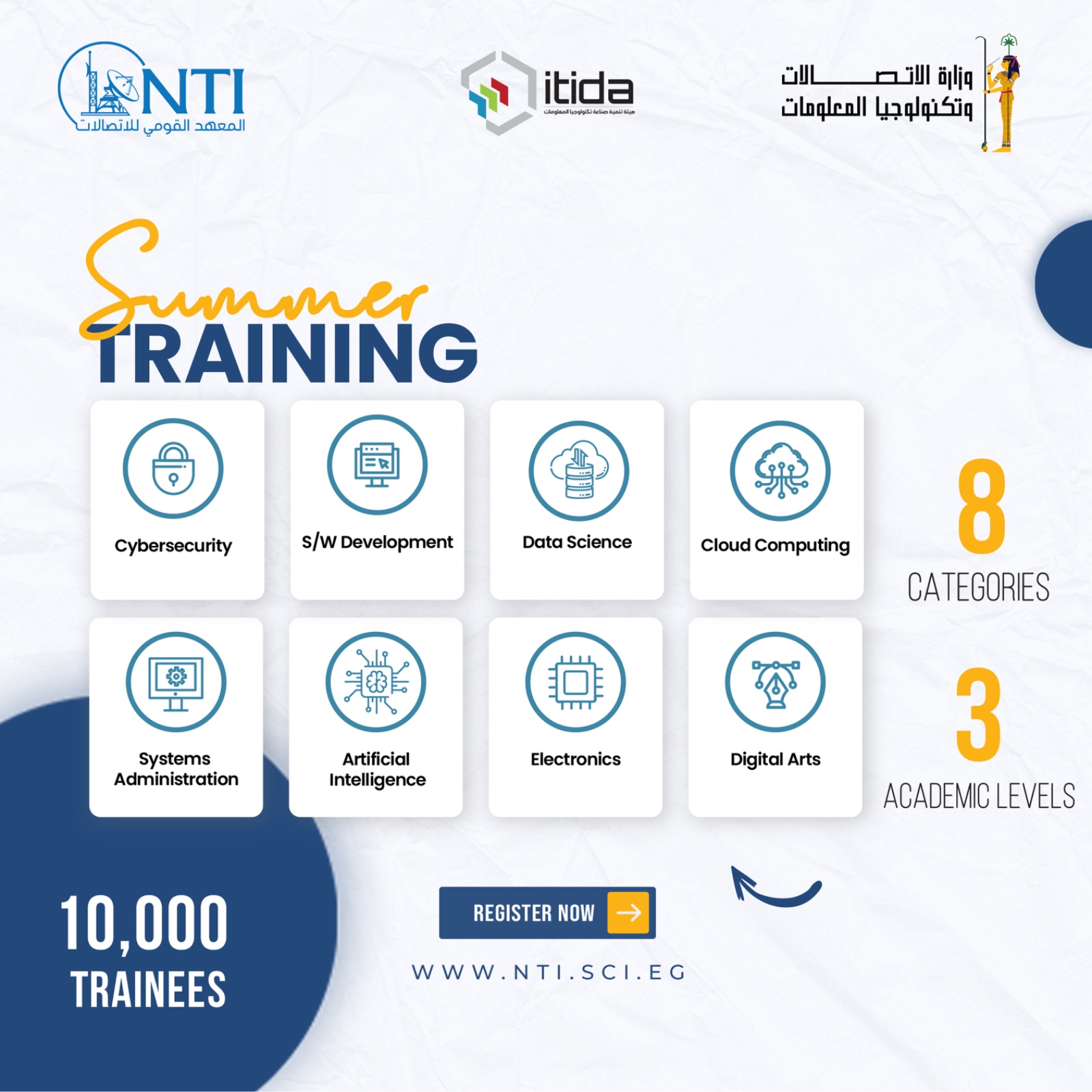 المعهد القومي للاتصالات (NTI) يفتح باب التسجيل في برنامج التدريب الصيفي المجاني لطلاب الجامعات بالتعاون مع هيئة (إيتيدا)