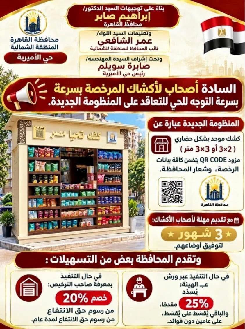 رئيس حي الأميرية توجه بمتابعة منظومة أكشاك المحافظة الجديدة ذات المظهر الحضاري الموحد